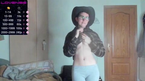 codyshome  21-01-2023